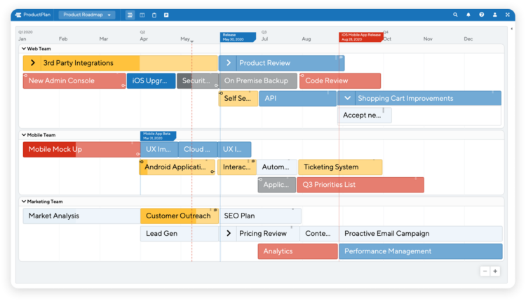 Product Roadmap