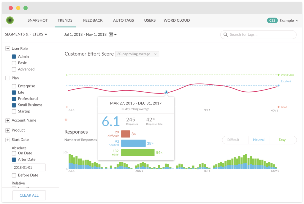 Trends Tab CES in Wootric Dashboard