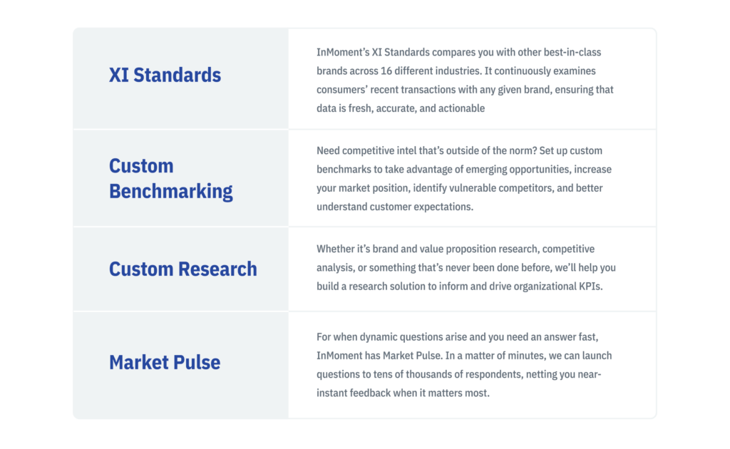 A closer look at Pearl-Plaza's customer experience benchmarking solutions; customer experience tools for benchmarking and customer acquisition