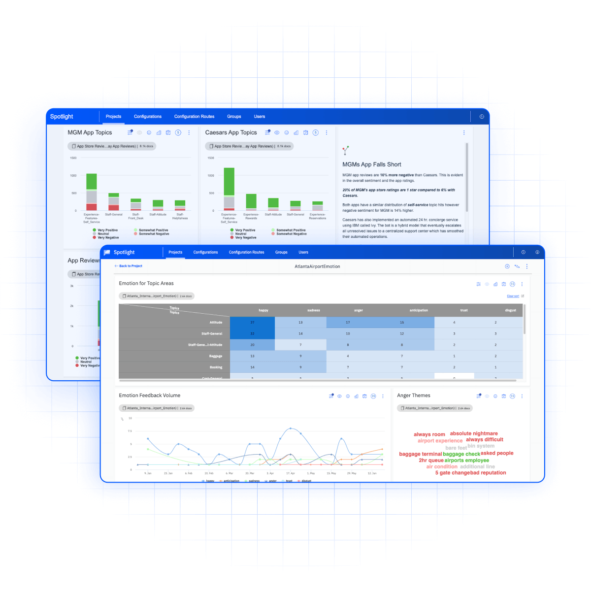 predictive software analytics - Pearl-Plaza's Spotlight