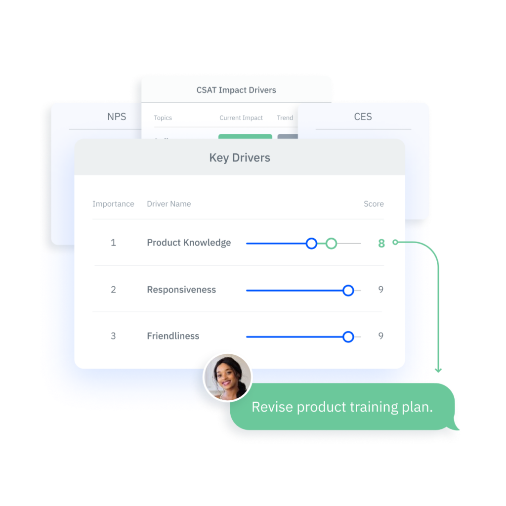 Key customer experience drivers ranked in Pearl-Plaza's platform. 