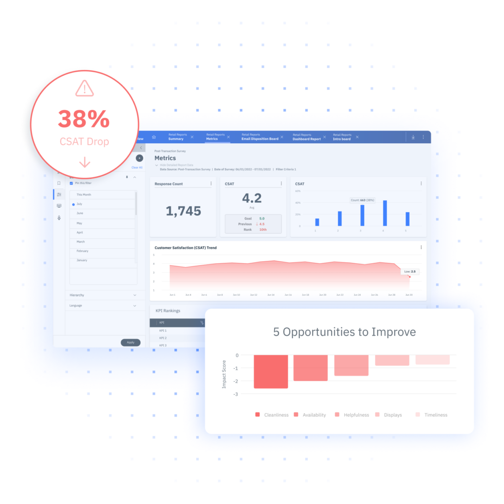 A CSAT customer experience dashboard from Pearl-Plaza