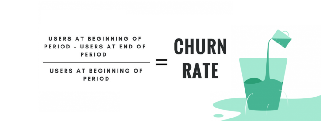 Customer churn formula