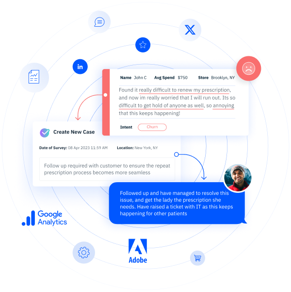 Case management system being used to improve customer experience in healthcare. 