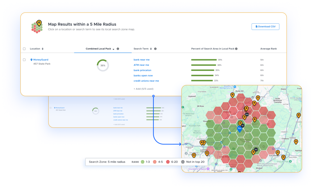 Business search terms and locations being tracked within a 5 mile radius 