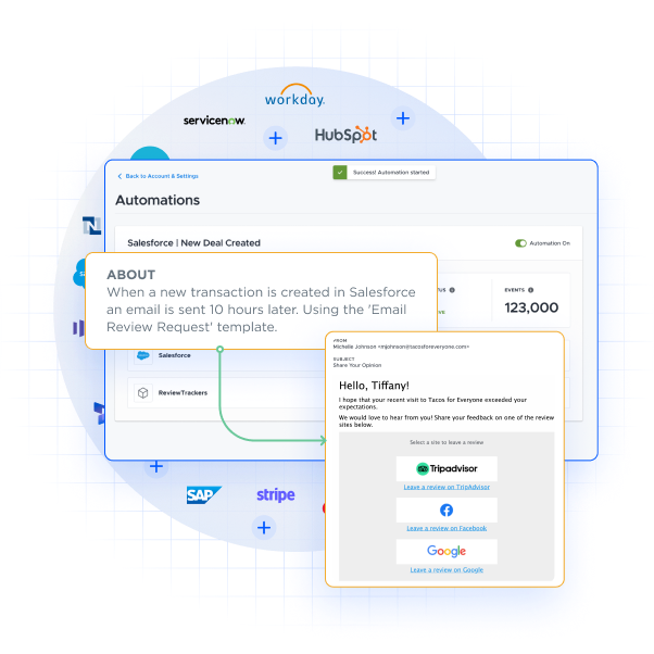 Setting up automated workflows in Pearl-Plaza's XI platform. 