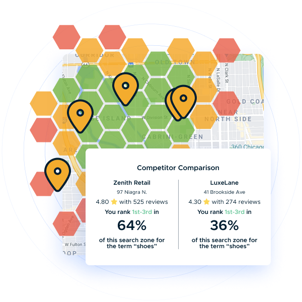 Competitor comparison showing the performances of two businesses for the same keyword. 